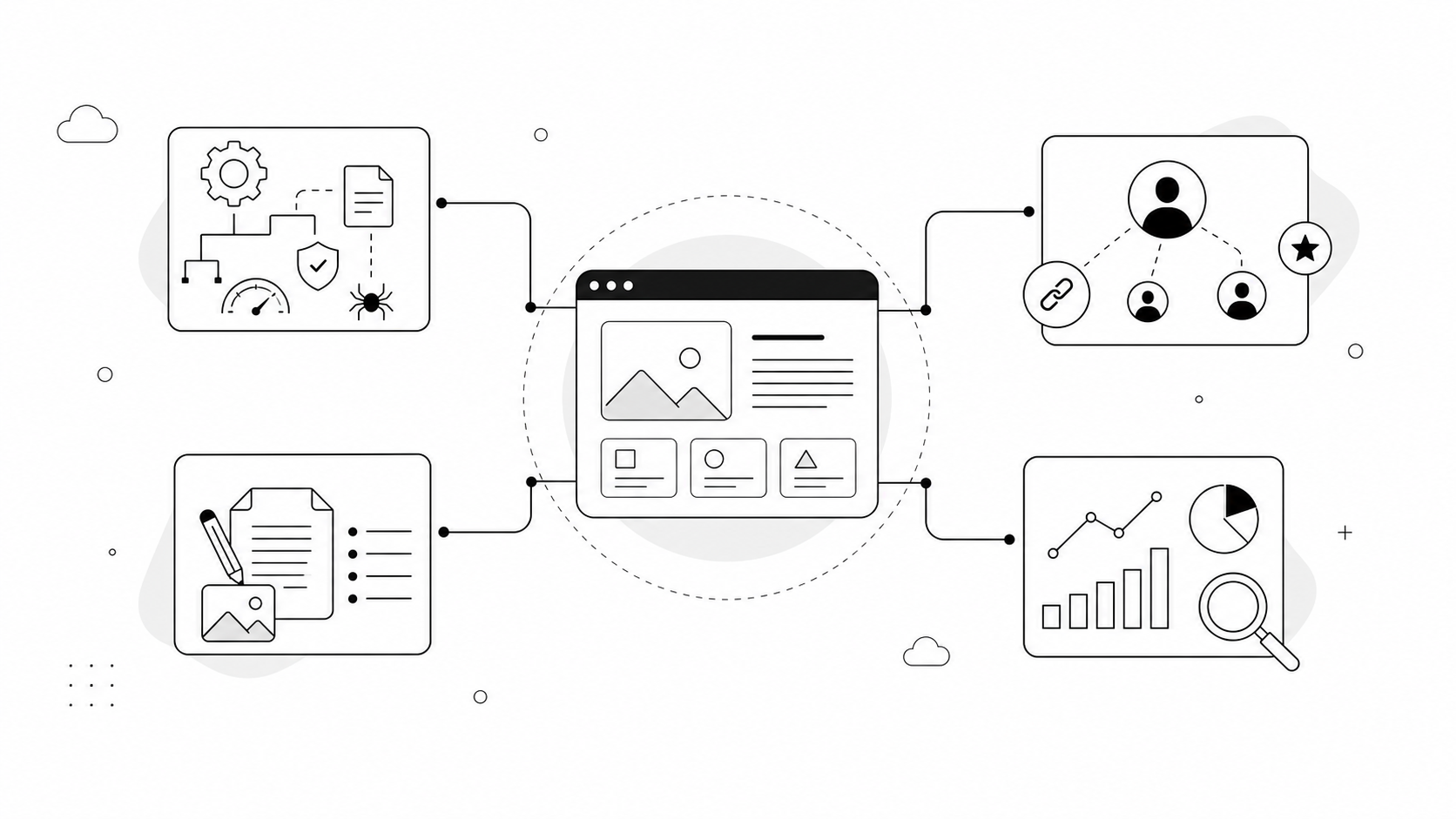 SEO Gồm Những Mảng Nào? Bản Đồ Tổng Thể Từ A-Z